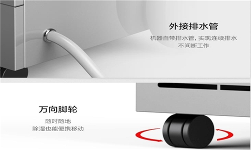 為什么要使用工業轉輪除濕機？