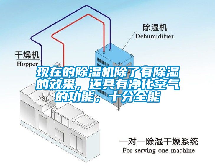 現在的除濕機除了有除濕的效果，還具有凈化空氣的功能，十分全能