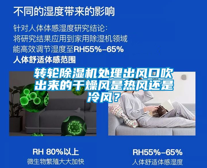 轉(zhuǎn)輪除濕機(jī)處理出風(fēng)口吹出來的干燥風(fēng)是熱風(fēng)還是冷風(fēng)？